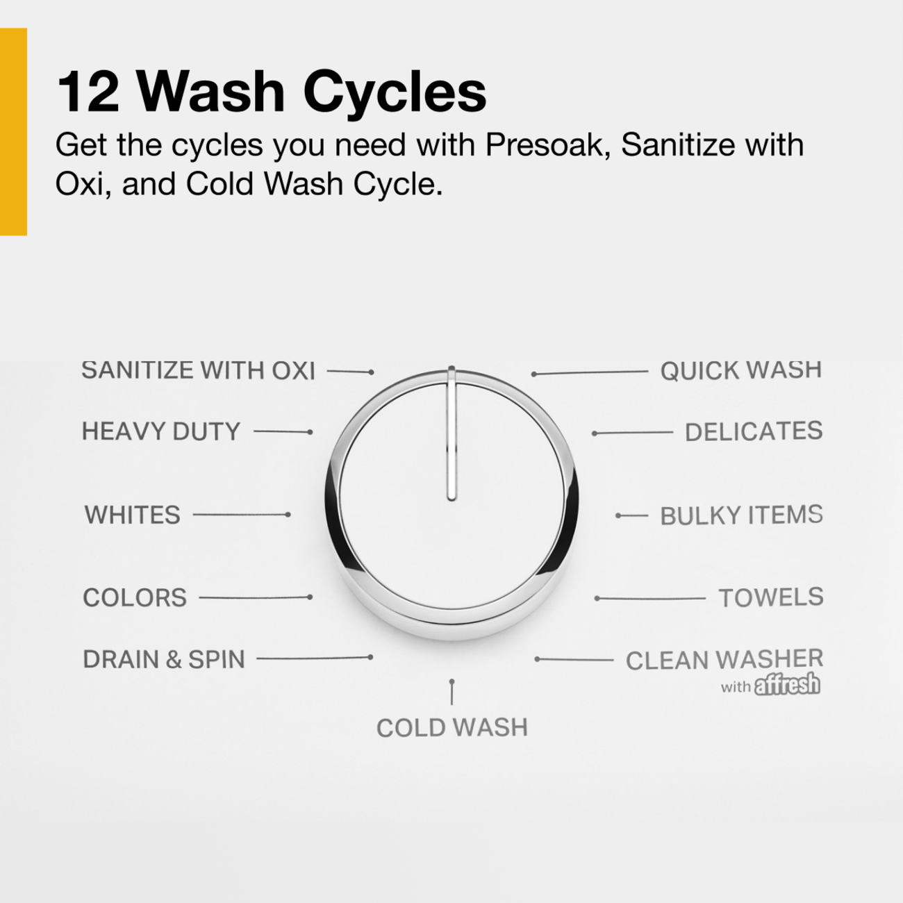 Whirlpool Top Load Washer w/ 2-in-1 Agitator 4.3 Cu. Ft White WTW4307SW - Image 4