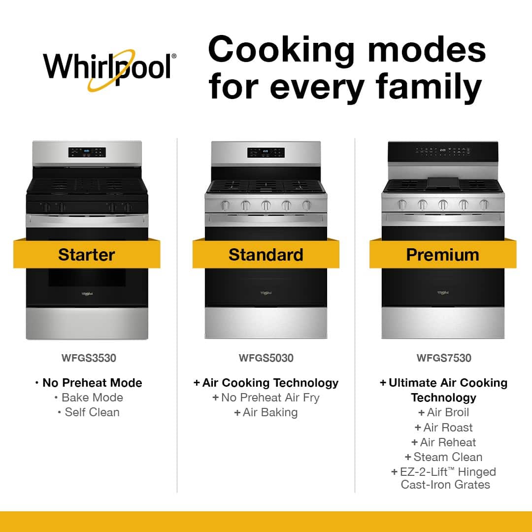 Whirlpool 30" Freestanding Gas Range w/ Air Cooking 5.0 cu. ft WFGS5030RZ - Image 2