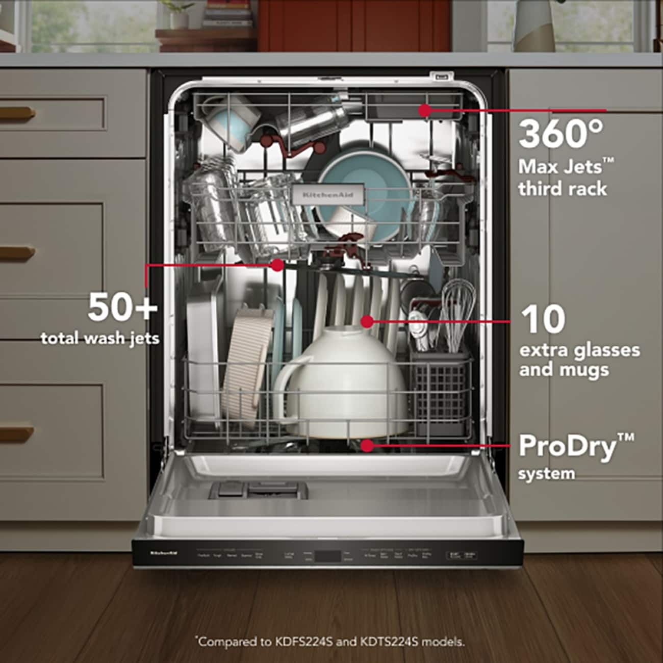 KitchenAid 24" Top Control 44 dBA Dishwasher 360 Max Jets 3rd Rack KDTS424SPS - Image 2