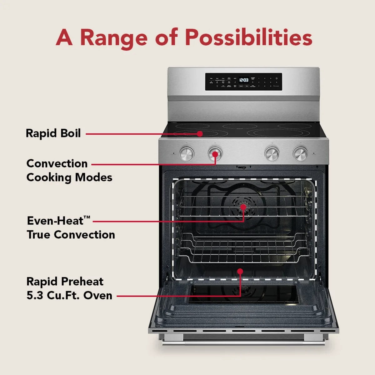 KitchenAid Electric Range 5.3 cu. ft Convection Stainless Steel KFES530SPS - Assessment Photo 7