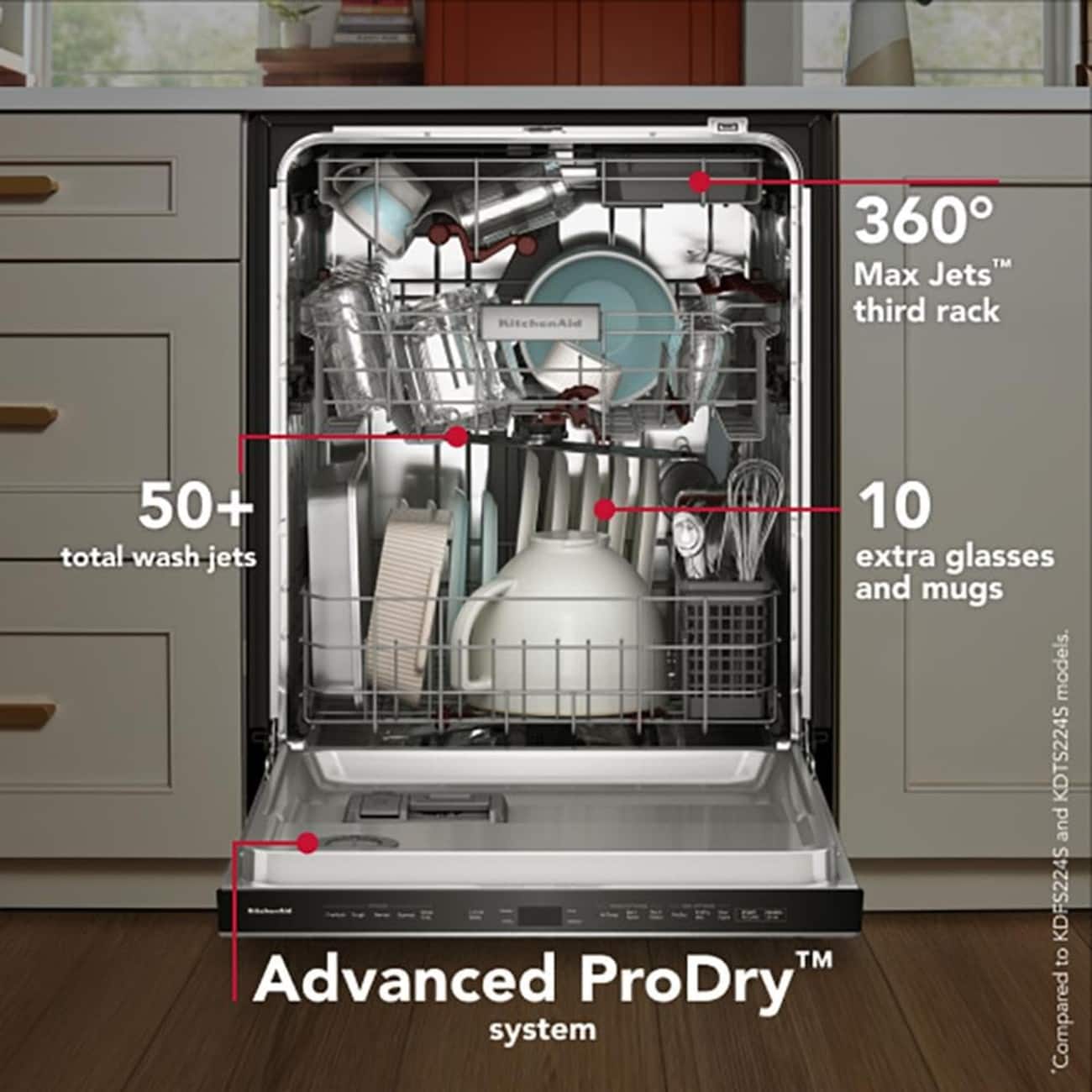 KitchenAid 24" Built-In 44 dBA Dishwasher w/ 3rd Rack & 360 Max Jets KDTS724SPS - Image 2
